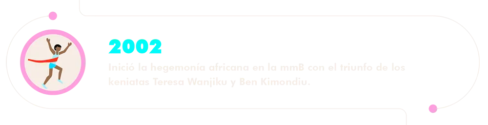 Inicia la era africana en la Media Maratón de Bogotá