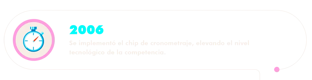 Tecnología en la mmB: llega el chip de cronometraje