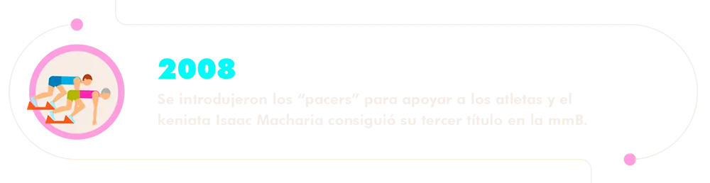 Isaac Macharia conquista su tercer título en la mmB