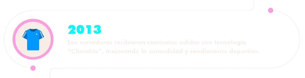 Innovación y confort con camisetas adidas Climalite