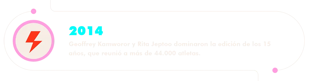 15 años de historia con más de 44.000 atletas