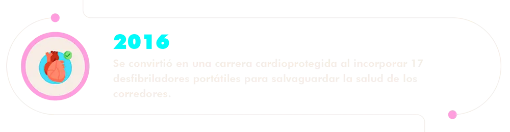 La mmB se convierte en carrera cardioprotegida