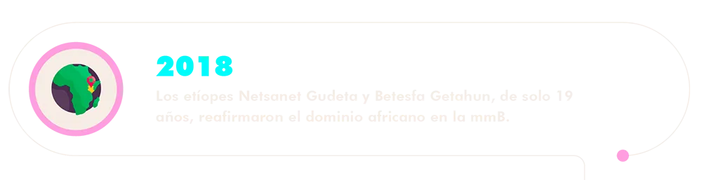 Jóvenes etíopes conquistan la Media Maratón 2018