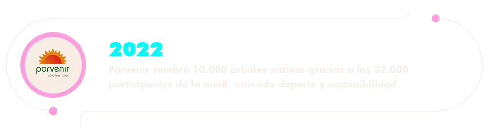 Deporte y sostenibilidad: 10.000 árboles sembrados
