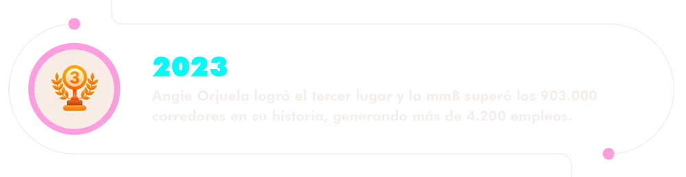 Angie Orjuela brilla y la mmB impulsa el empleo