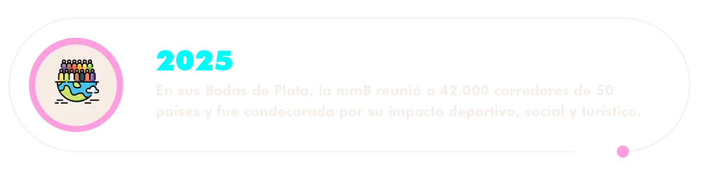 Bodas de Plata: la mmB celebra 25 años de historia